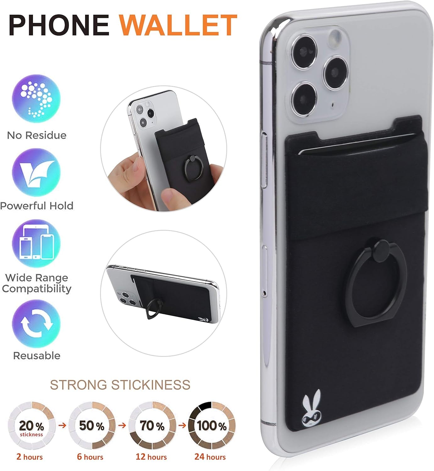 5-In-1 Cell Phone Wallet-Stick on Spandex Ring Card Holder Sleeve Back-Double-Pocket+Magnetic+Finger Grip Strap Loop+Kickstand+Rfid Block,Most of Smartphones